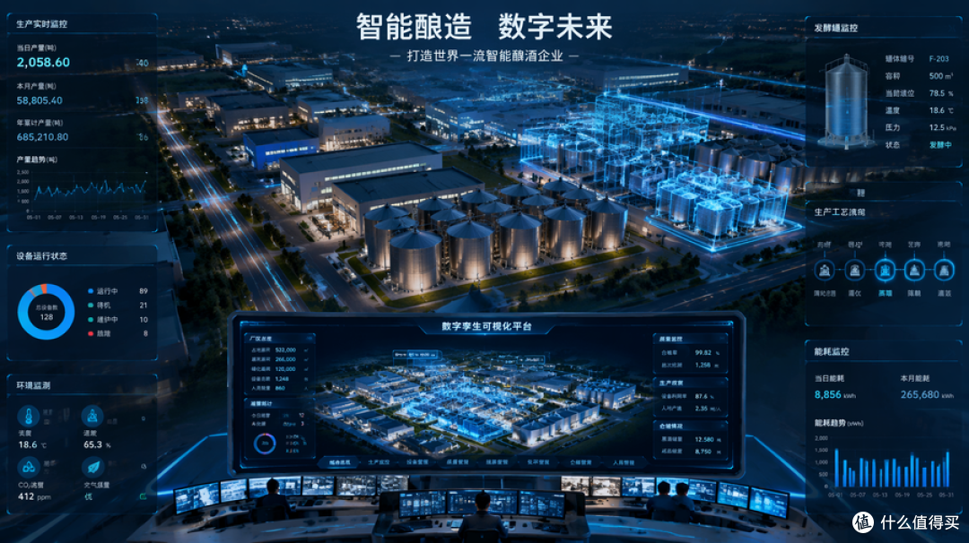 智能酿酒工厂数字孪生