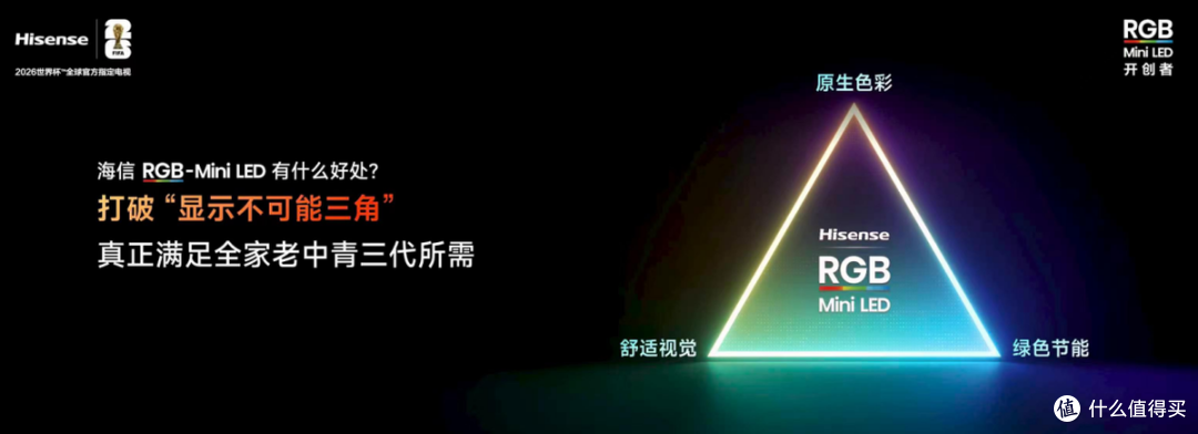 2026年买高端电视,先问导购一个关键问题,他一听就知道你懂行