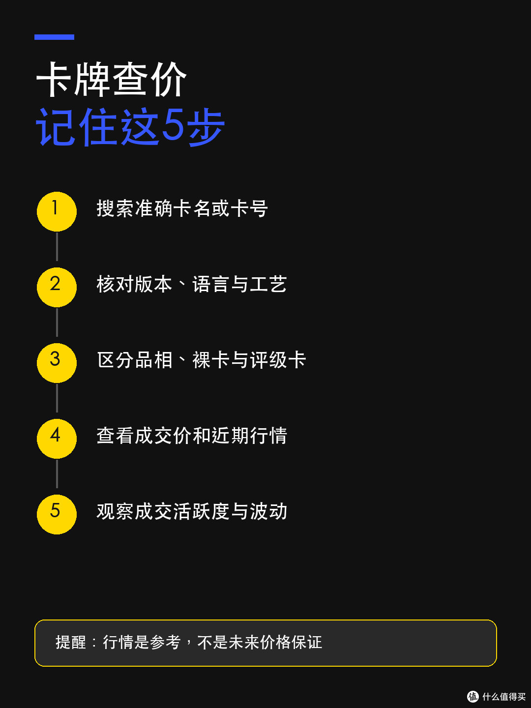 同一张卡为什么能差10倍