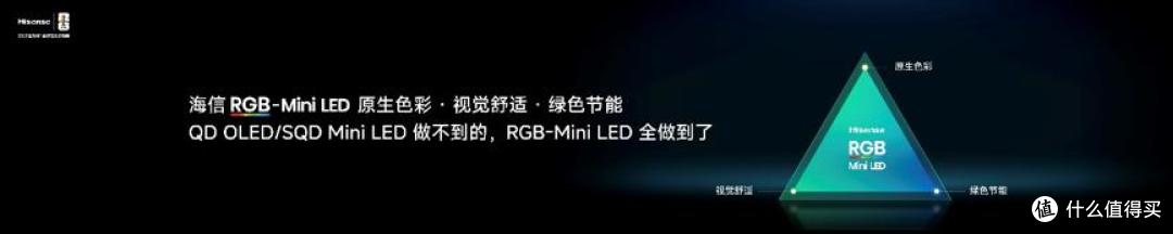 买高端电视必看!RGB-Mini LED到底领先在哪里,一次性讲明白!