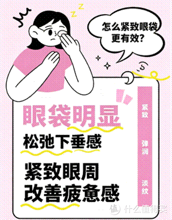 哪个牌子的眼霜去眼袋效果最好?2026抗皱眼霜实测,淡纹紧致首选