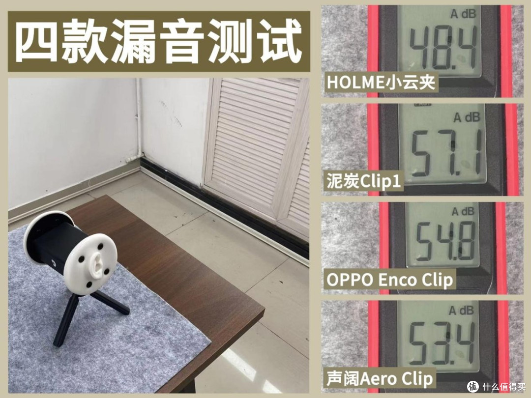四款百元耳夹式耳机对比测评,谁才是2026年耳夹式耳机性价比之王