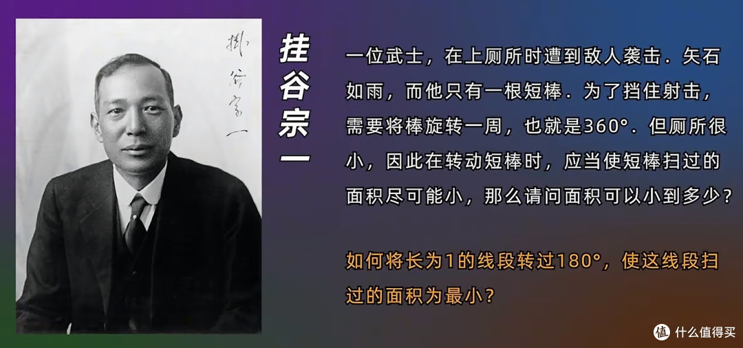 王虹解决挂谷猜想获菲尔兹奖!这个猜想在“猜”什么?有什么用?