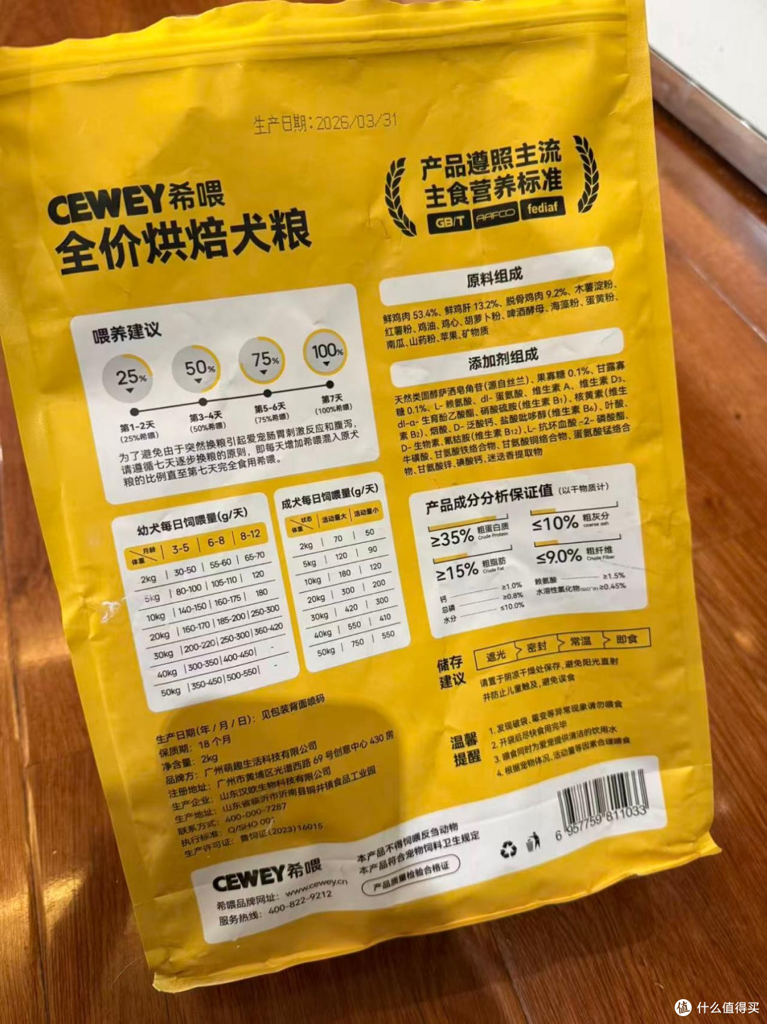 狗粮品牌哪个长肉效果好?如果觉得渴望太贵,看看这个平替天花板