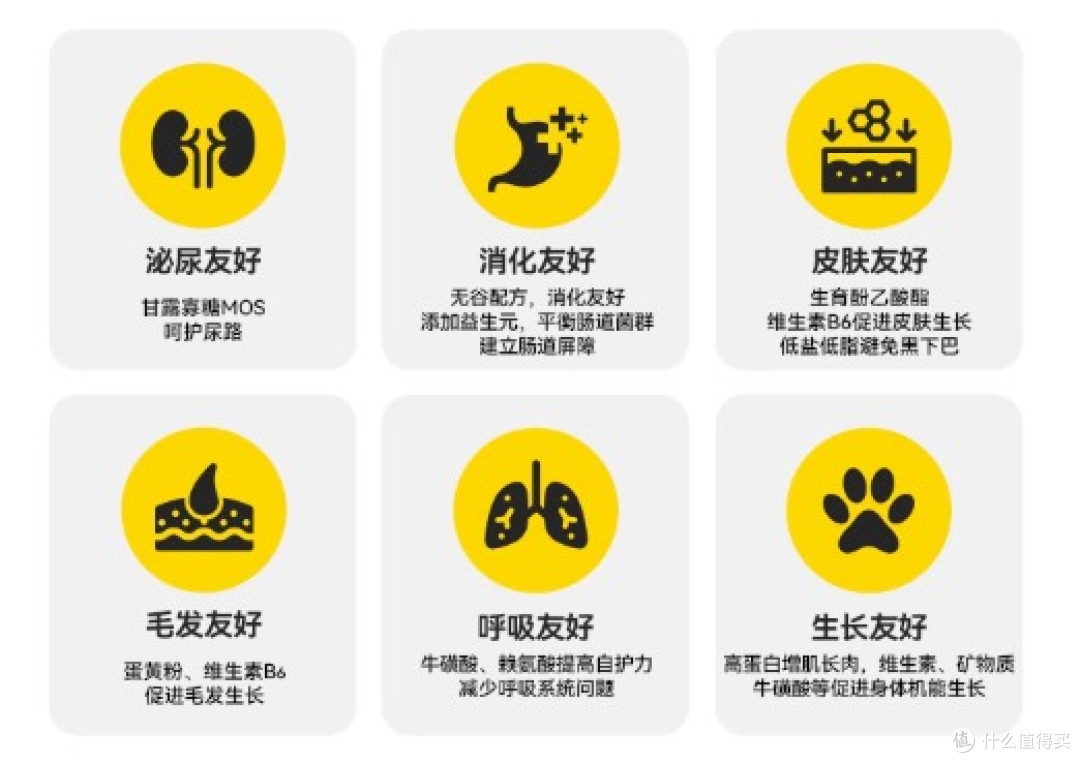 7月最新狗粮排行榜测评,希喂、顽皮,哪款狗粮品牌更值得推荐?