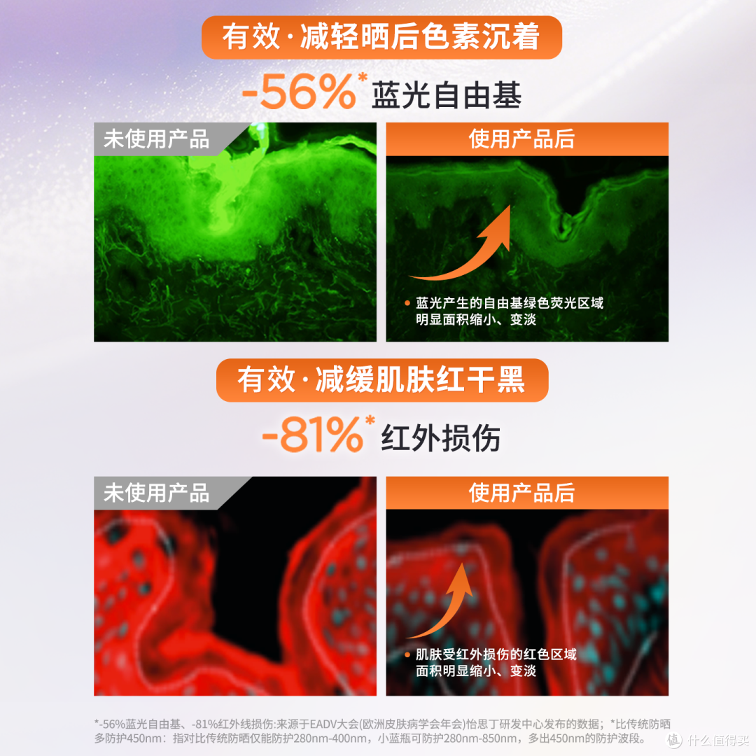 小蓝瓶“隐形防晒衣”，油皮本命实锤！