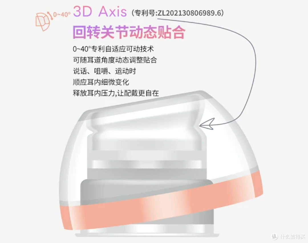 AirPods Pro 3换个特殊耳机套音质大提升?主观聊声必飞AuraFine