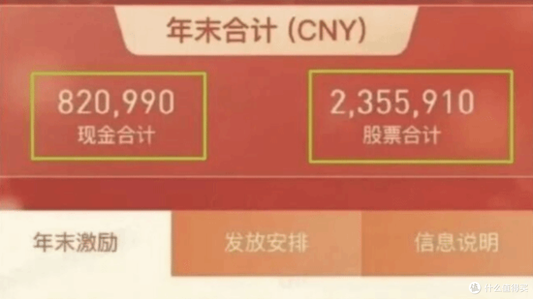 317万年终奖,晒完被开除:腾讯这记重拳,打了多少打工人的脸?