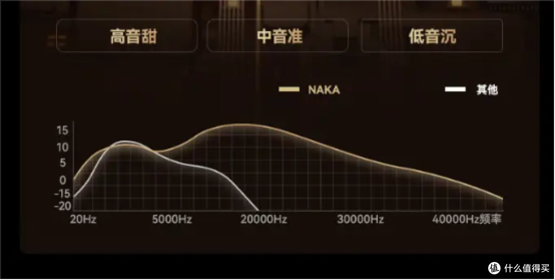 户外音箱什么品牌最好?热门户外音箱评测,没想到这款最好