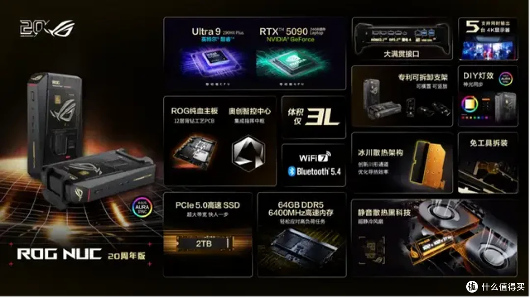 黑透金典藏登场!ROG NUC 20周年版 性能登峰 信仰加冕