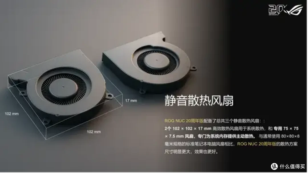 黑透金典藏登场!ROG NUC 20周年版 性能登峰 信仰加冕