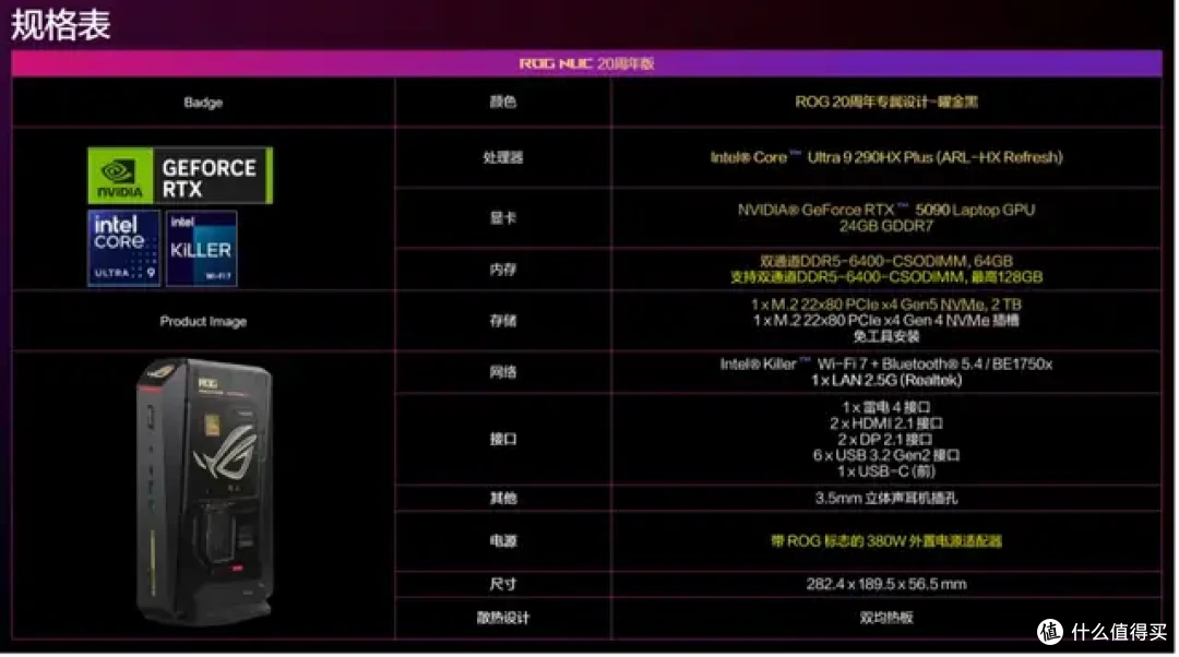 黑透金典藏登场!ROG NUC 20周年版 性能登峰 信仰加冕