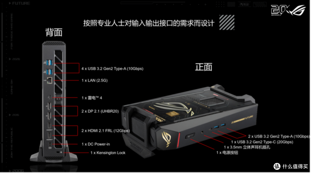 黑透金典藏登场!ROG NUC 20周年版 性能登峰 信仰加冕