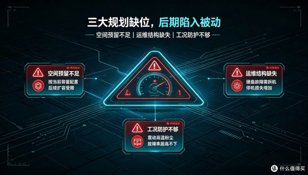 边缘计算工控存储怎么选?ICY DOCK 破解空间与运维死局