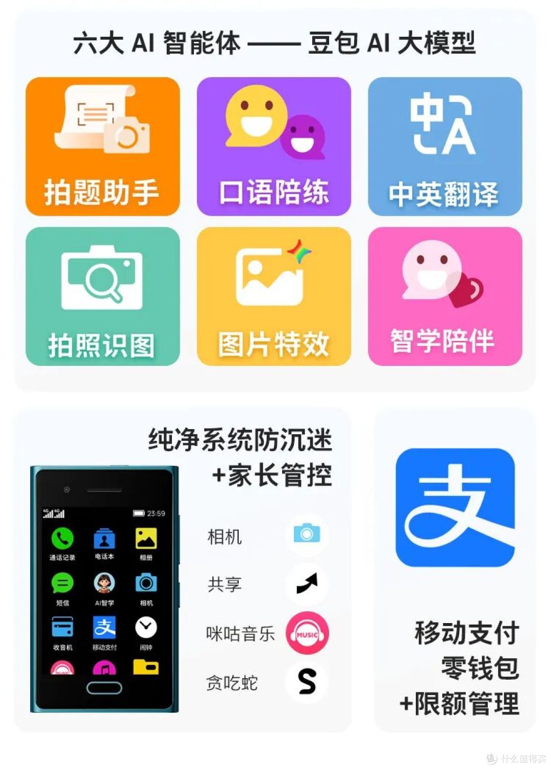 469!这3.2英寸小直屏手机,让我有点心痒了