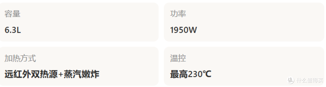 26款机型实测数据说话,2026空气炸锅选购攻略~