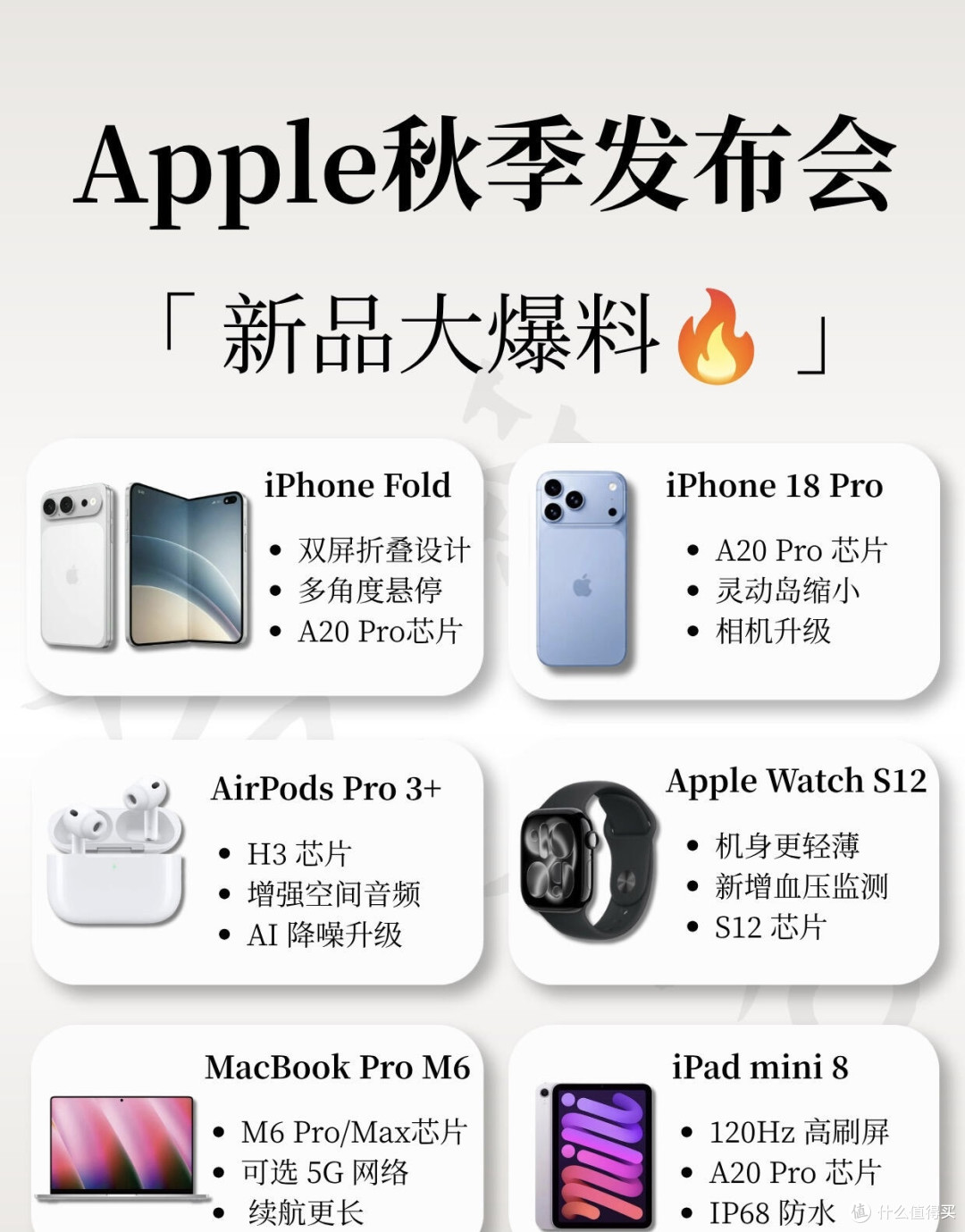 苹果秋季全部新品曝光,一口气更新六大产品线