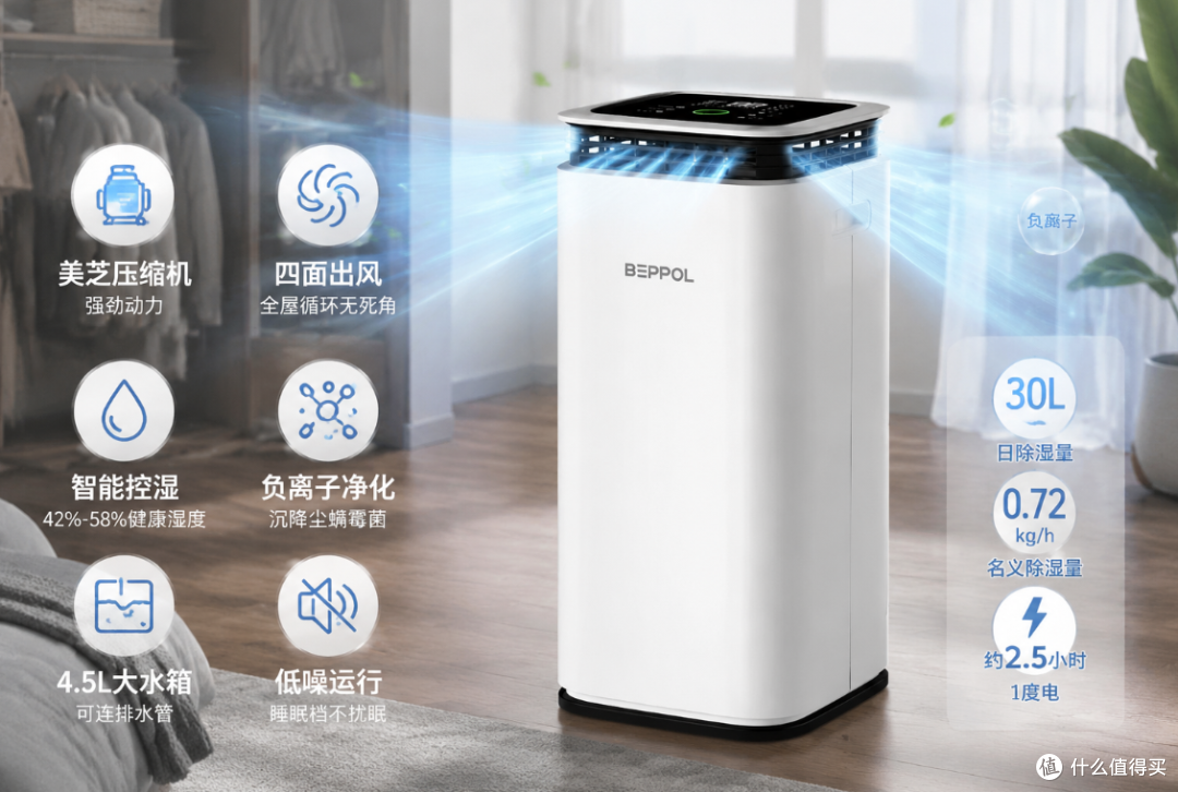 2026家用除湿机十大品牌推荐:梅雨季告别潮湿,选对一台就够了
