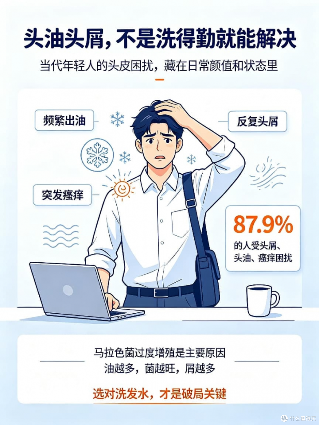2026口碑榜去屑止痒洗发水合集:公认好用款推荐,去屑止痒实力强