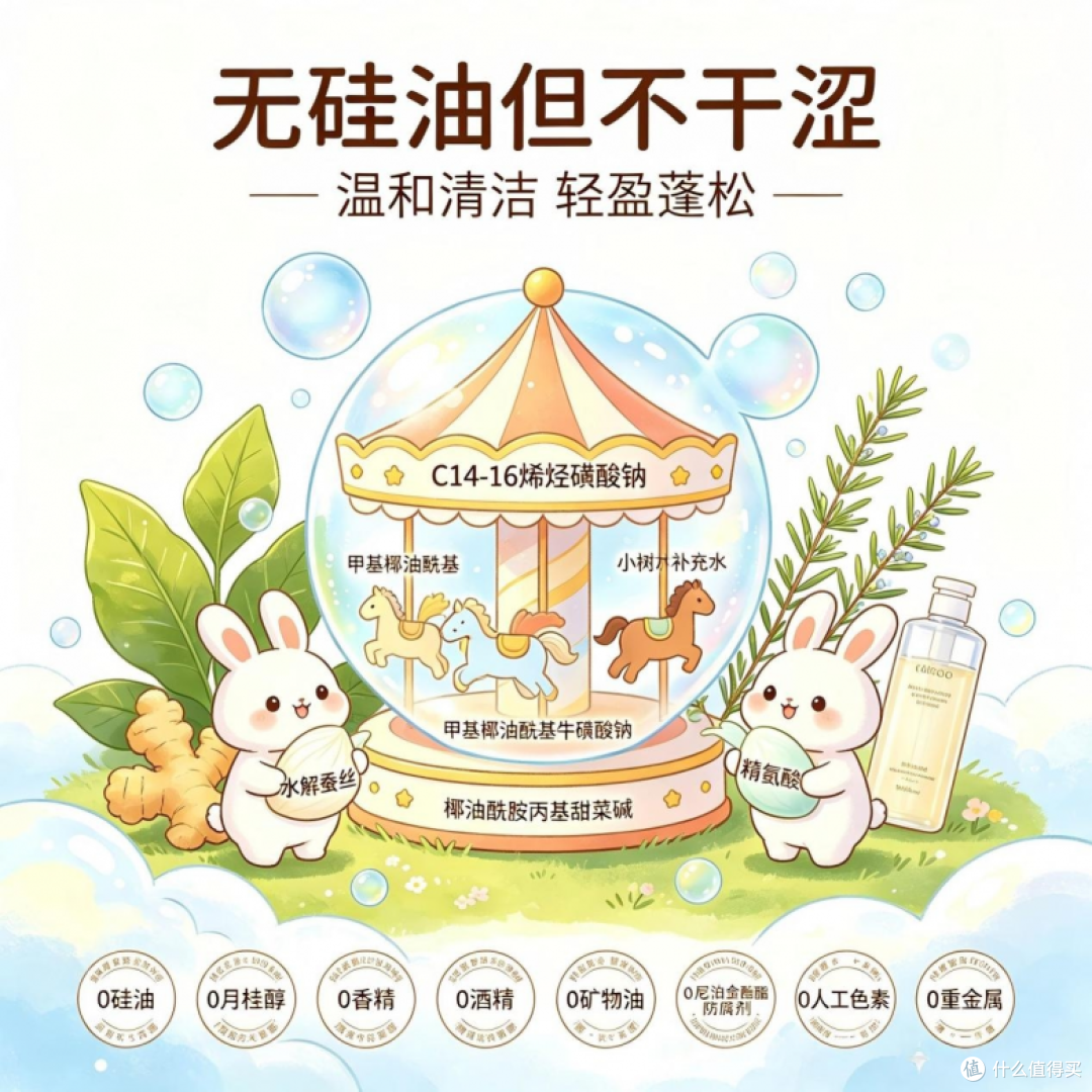 2026 控油止痒洗发水深度测评,清洁力强无硅油控油洗发品牌选购