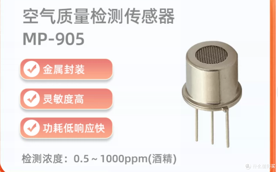 冰箱能闻臭、空调懂你心!揭秘炜盛传感器如何颠覆智能家电