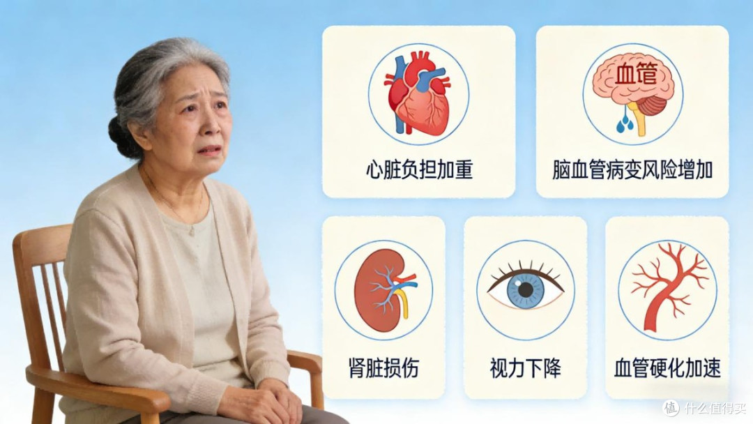 伴有房颤血压计怎么选?2026实测十款医用级血压计选购避坑指南