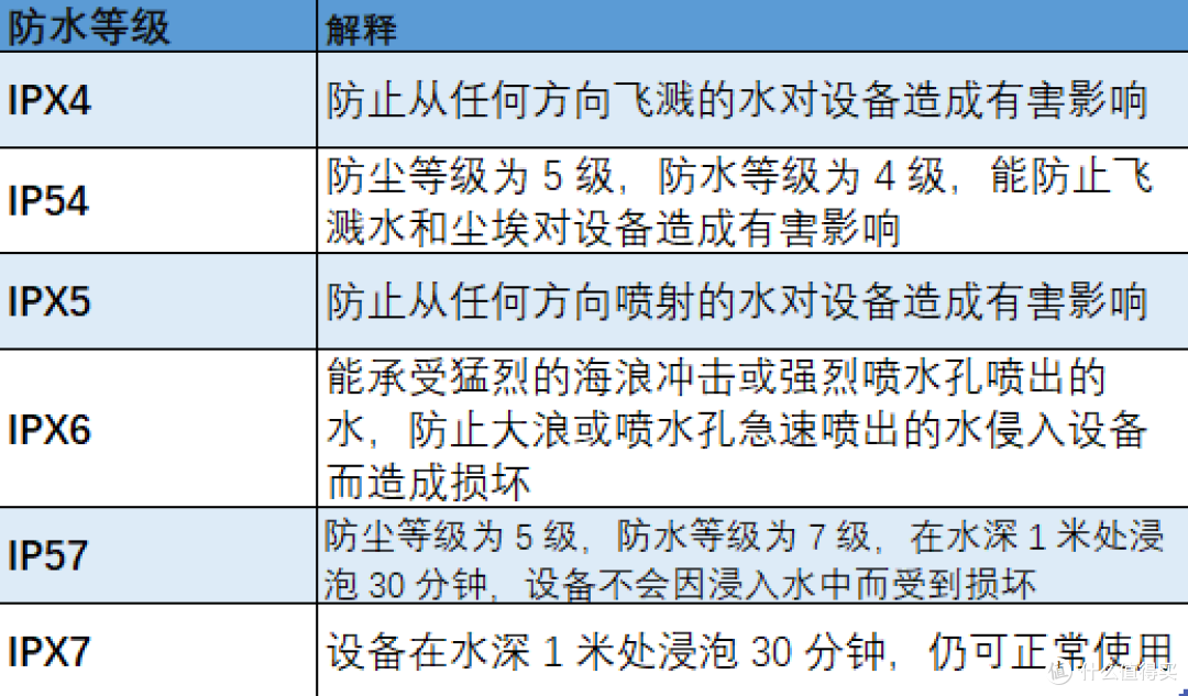 开放式耳机选购指南与4款热门机型推荐丨不同预算直接抄作业