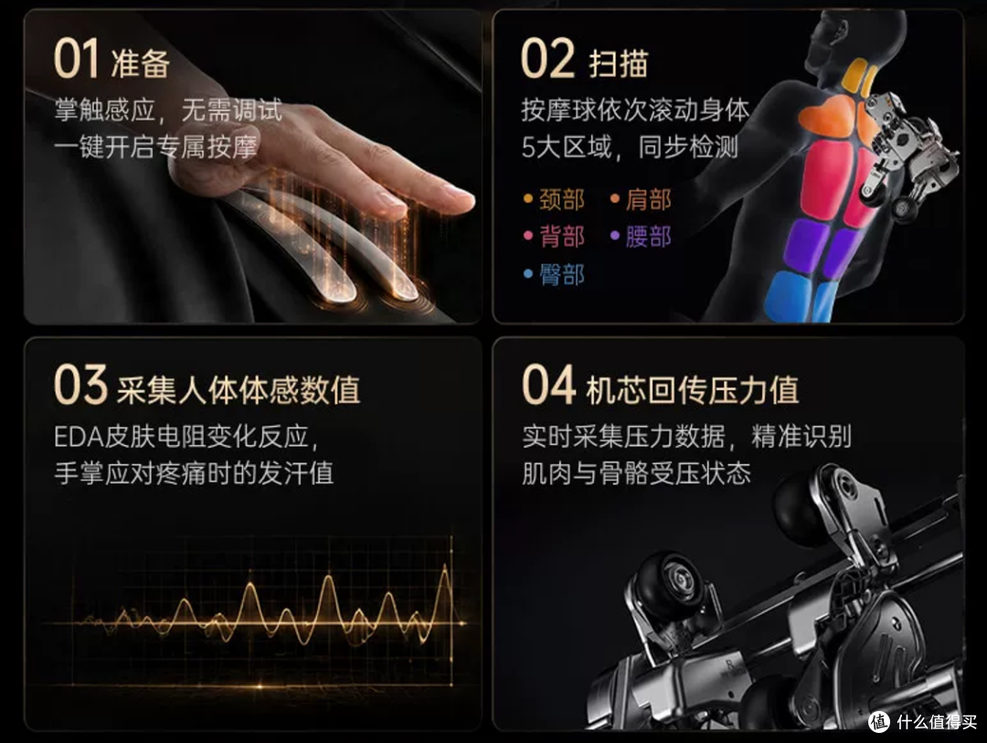 6万多的松下MA132按摩椅值得买吗?7年测评师两周深度实测