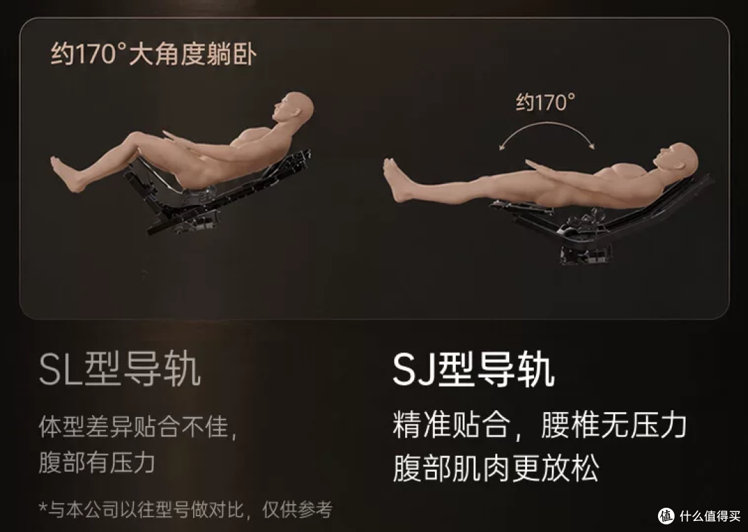 6万多的松下MA132按摩椅值得买吗?7年测评师两周深度实测