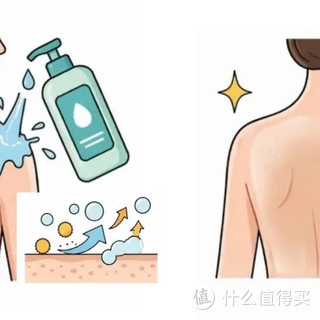 评论有奖｜这几件夏季洗护小事全网愣是争了好几年，今天一次性说清楚
