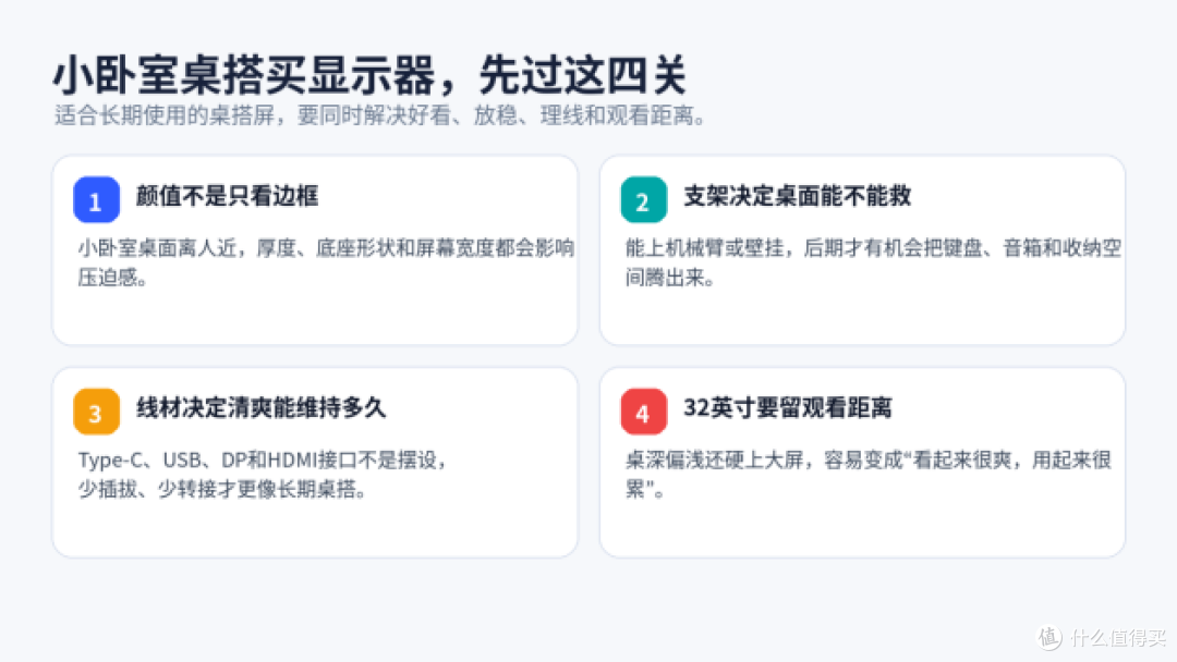 小卧室桌搭买显示器,别只看颜值,支架和线材更影响日常体验