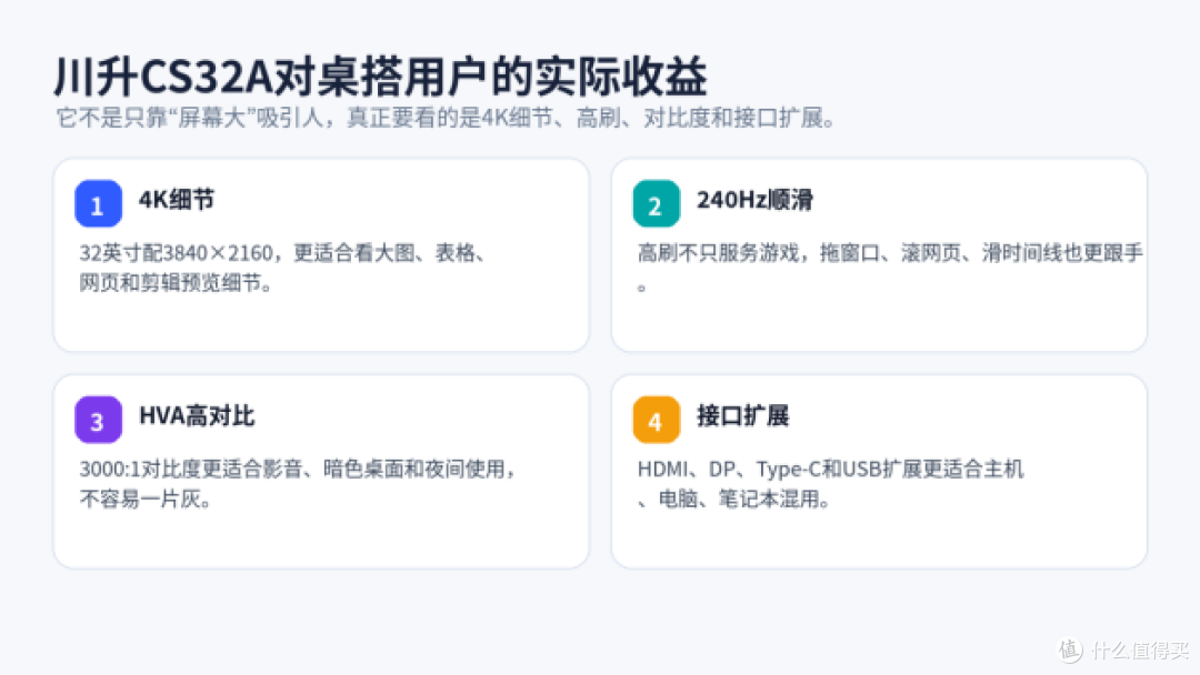 小卧室桌搭买显示器,别只看颜值,支架和线材更影响日常体验