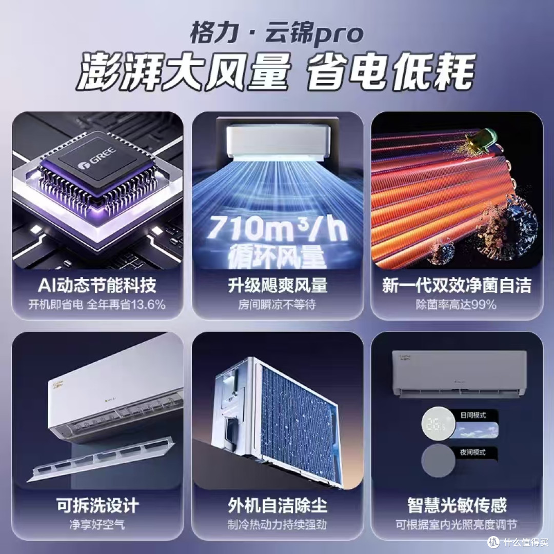 卧室省电神机！格力云锦Pro大1匹新一级变频冷暖挂机✨