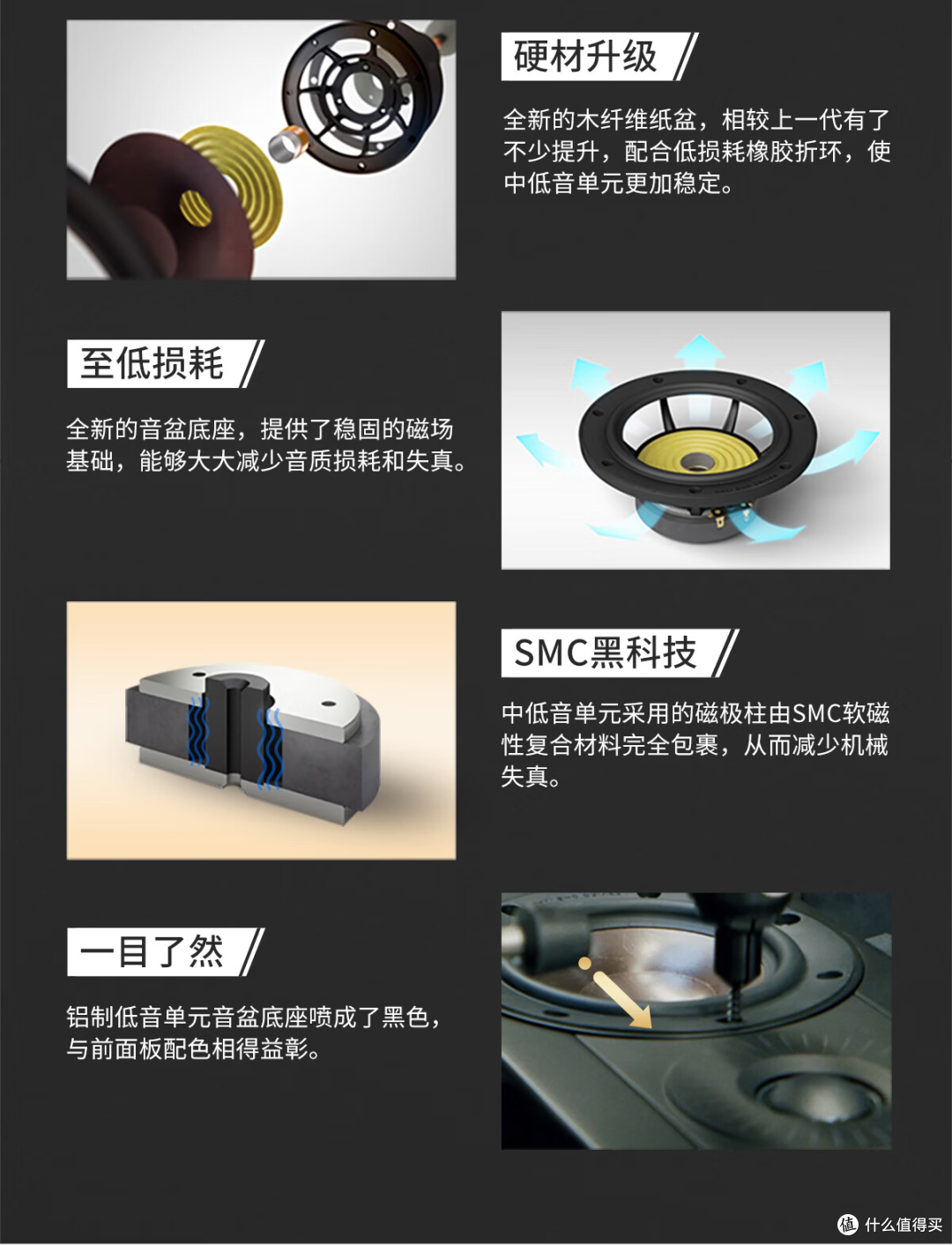 来自丹麦品牌达尼书架箱推荐