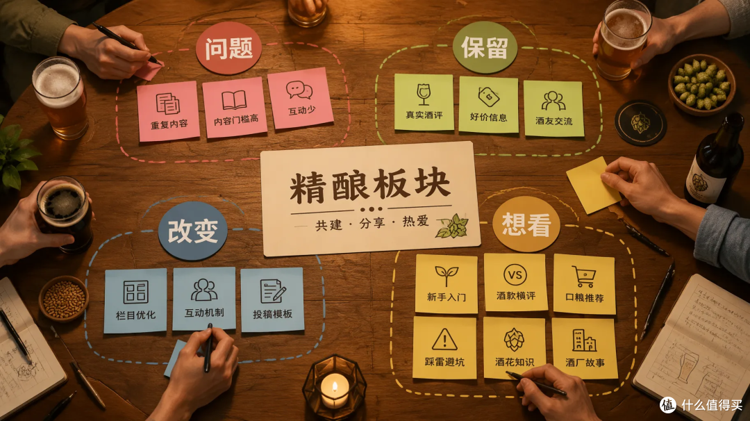评论有奖|酒友圆桌会:你心中的精酿板块,应该是什么样?
