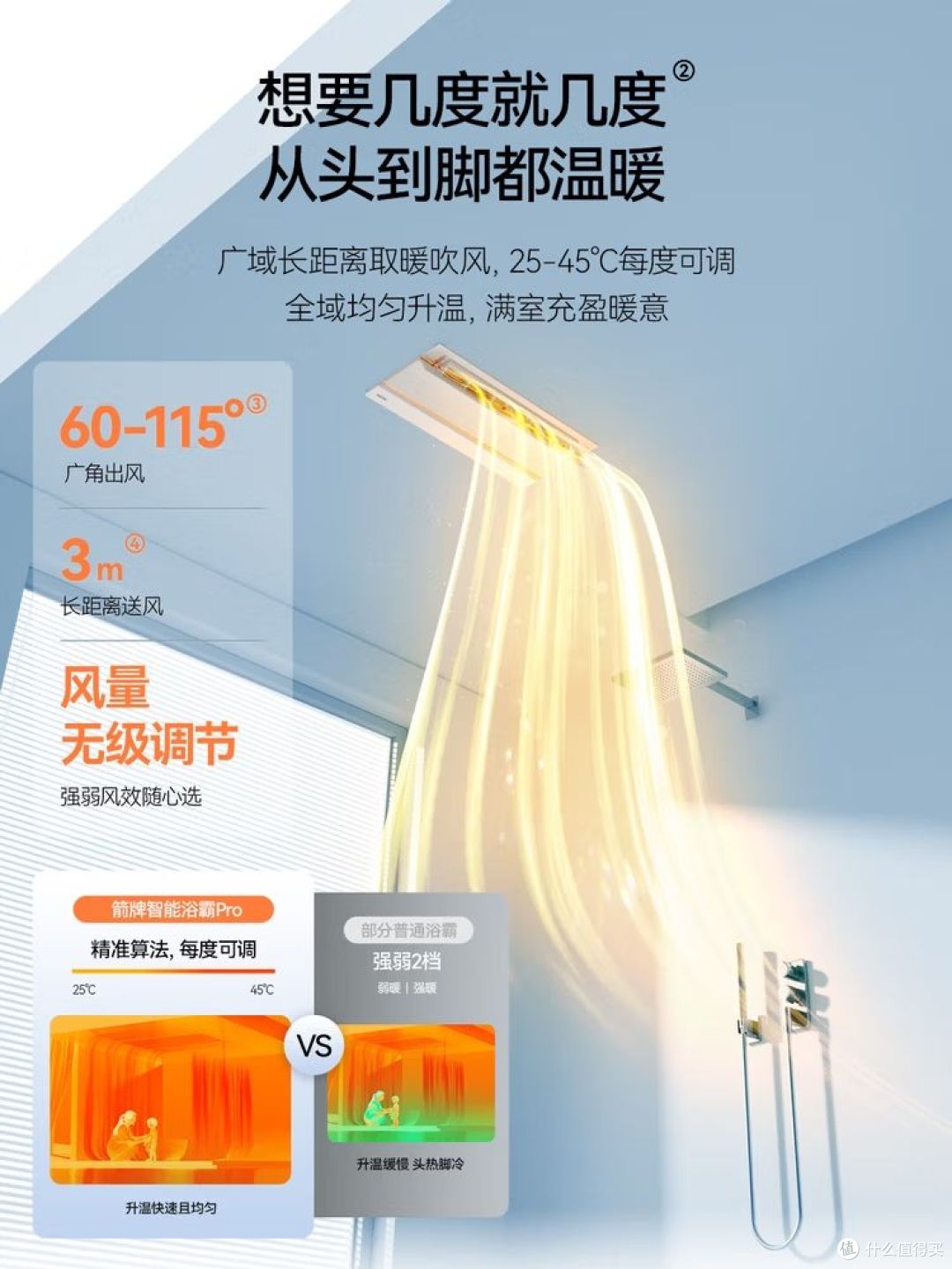 鸿蒙智选箭牌智能浴霸怎么样？2026 智慧卫浴选购攻略与体验解析