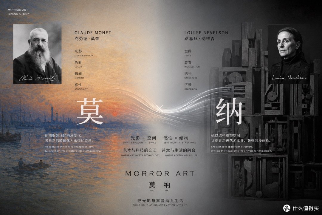 MORROR ART莫纳全透明歌词音响A2:NEXT LEVEL的音乐沉浸式体验