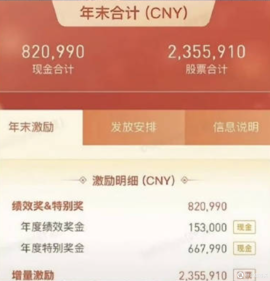 拿300多万年薪,只因为一个朋友圈的炫耀被开除,后悔不?