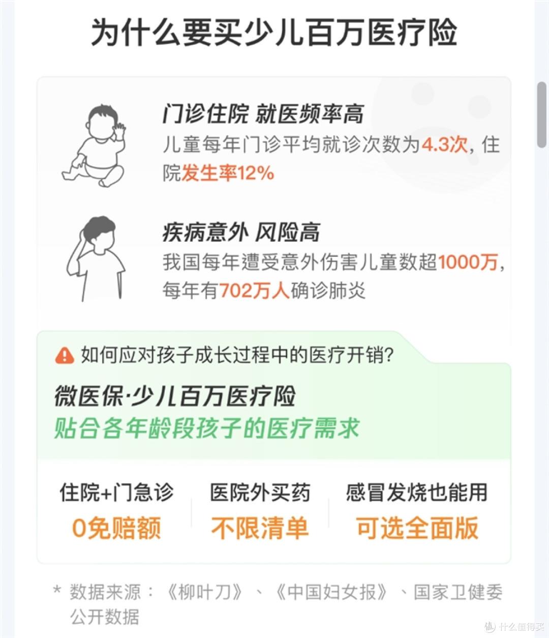 腾讯微保百万医疗险怎么选?不同年龄段适配方案详细拆解