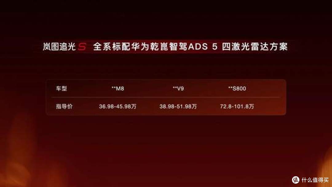 杨洋认证“样样YES”!追光S 30.99万预售,年轻人首台FUV闭眼入