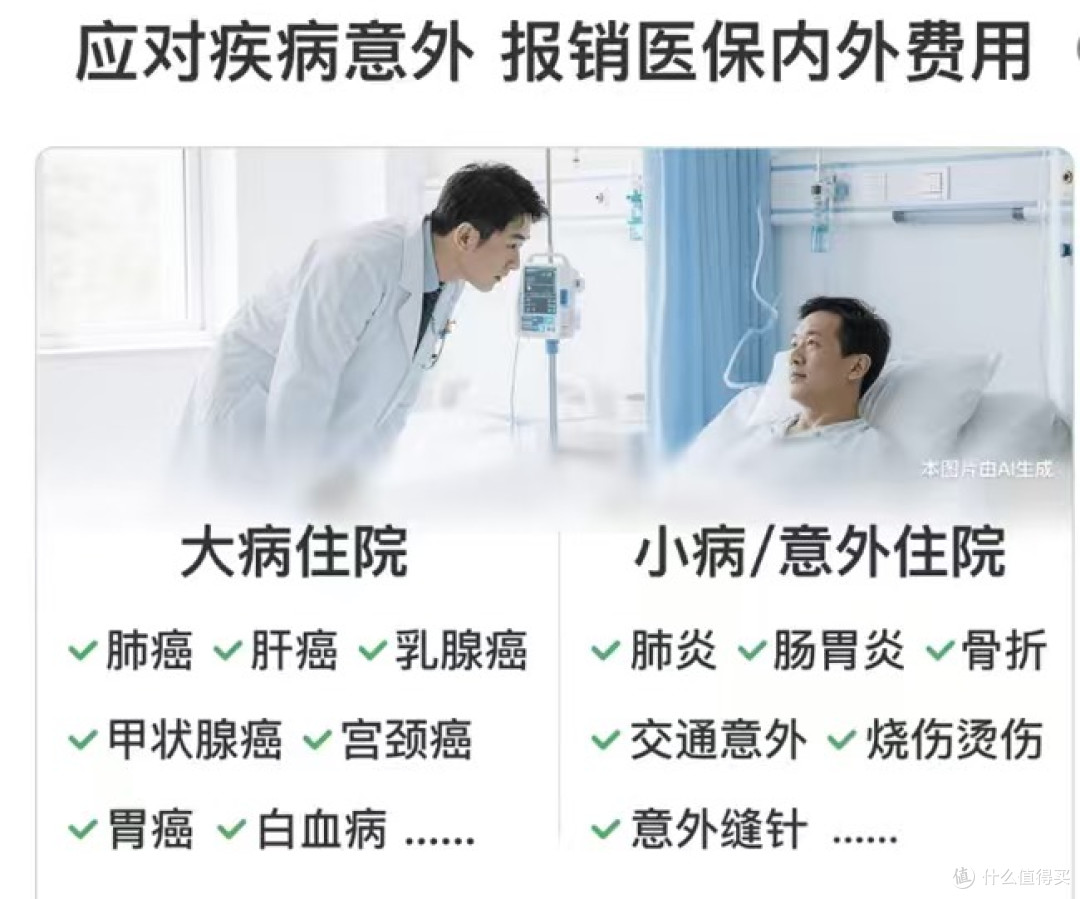 工薪族必看!医疗险哪款性价比高,低门槛高保额兜底不浪费钱