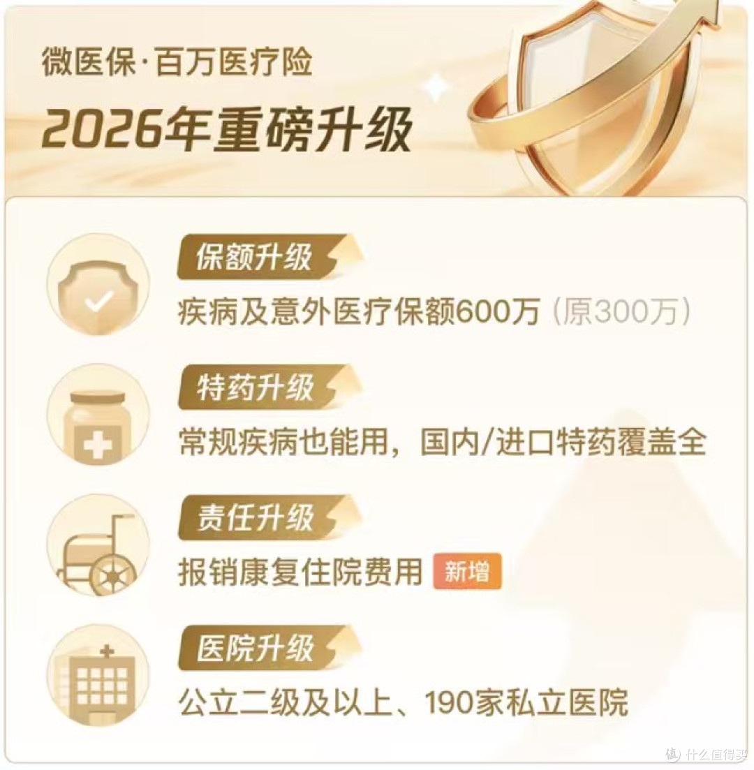 工薪族必看!医疗险哪款性价比高,低门槛高保额兜底不浪费钱