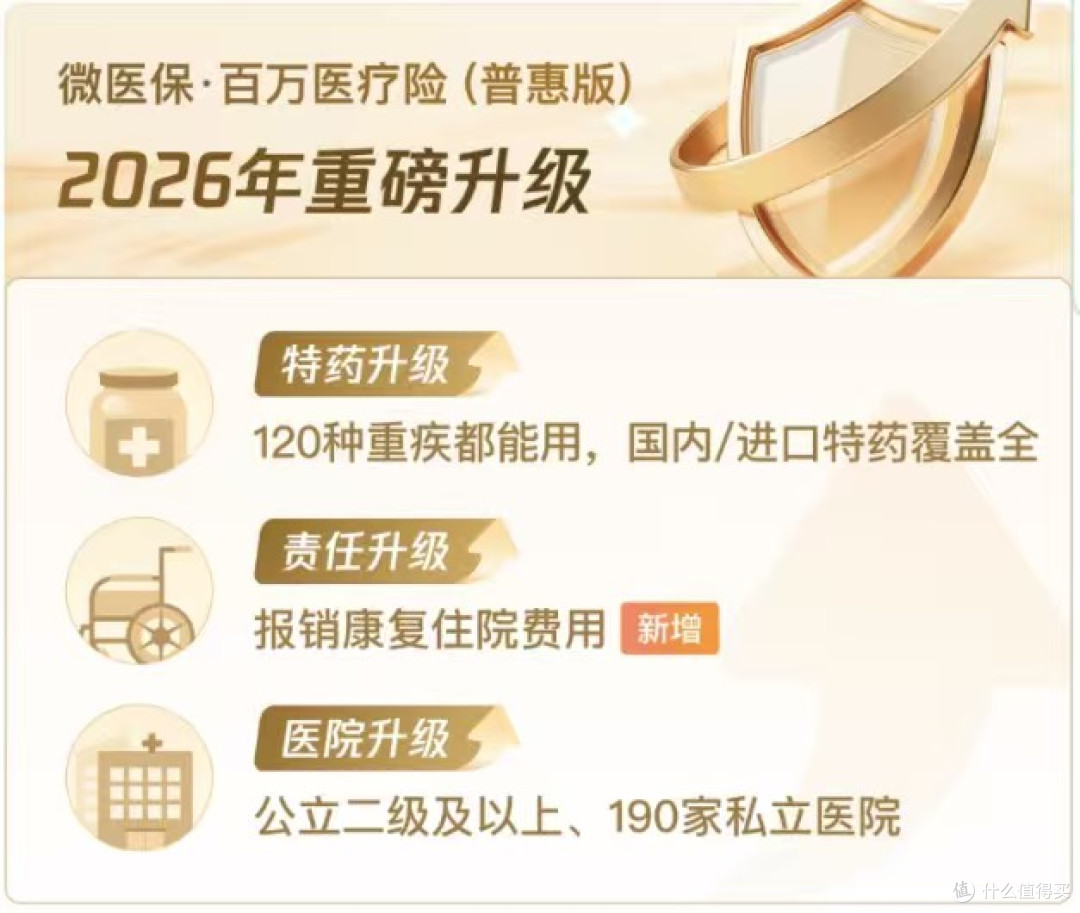 工薪族必看!医疗险哪款性价比高,低门槛高保额兜底不浪费钱
