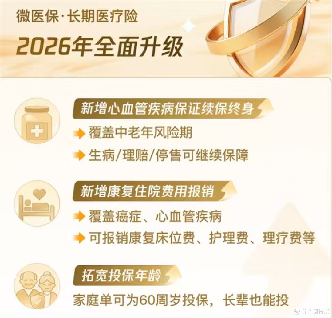 工薪族必看!医疗险哪款性价比高,低门槛高保额兜底不浪费钱