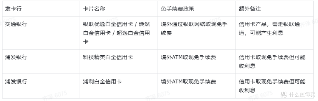 2026韩国消费支付方式推荐:留学消费我只推荐这张卡