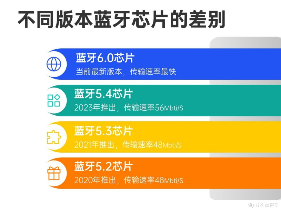 耳夹式耳机哪个品牌音质好?2026年耳夹式耳机品牌排行榜前十名