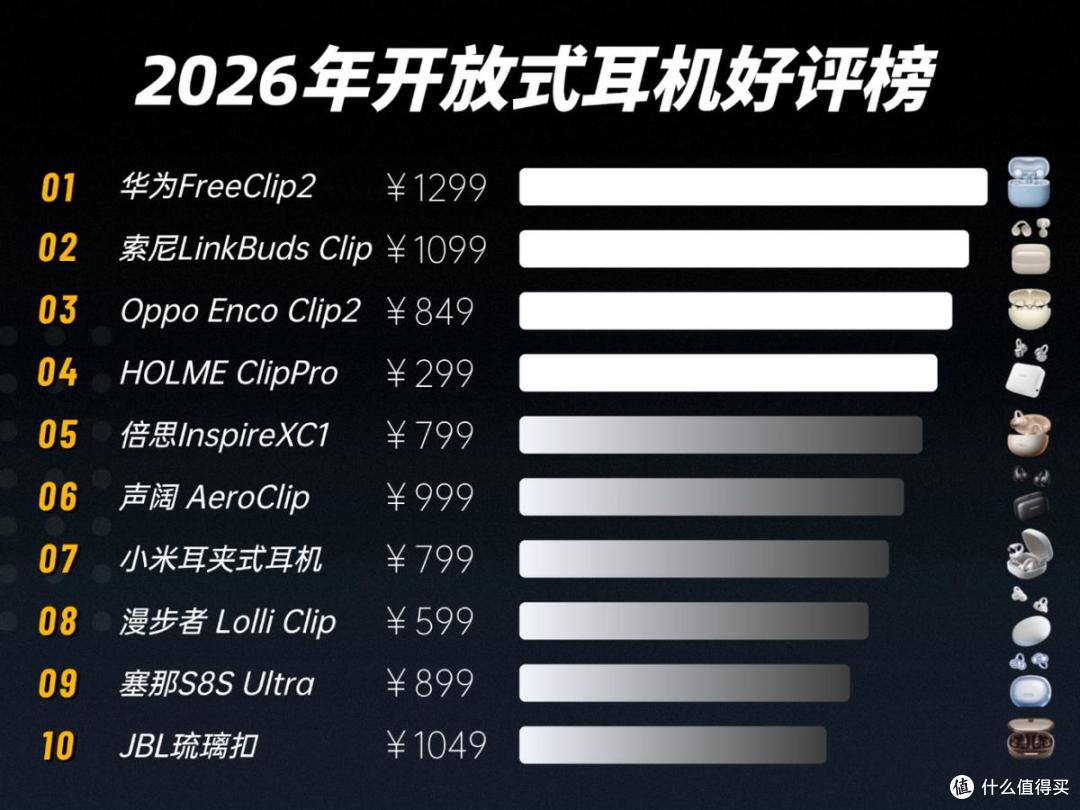 耳夹式耳机哪个品牌音质好?2026年耳夹式耳机品牌排行榜前十名