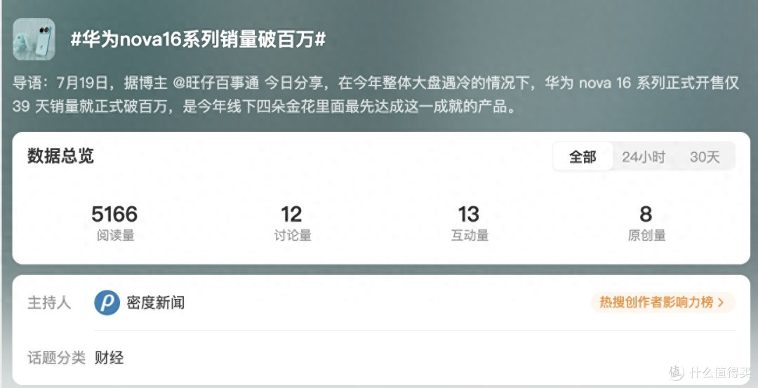 37天卖了100万台,华为Nova16系列:恭喜了