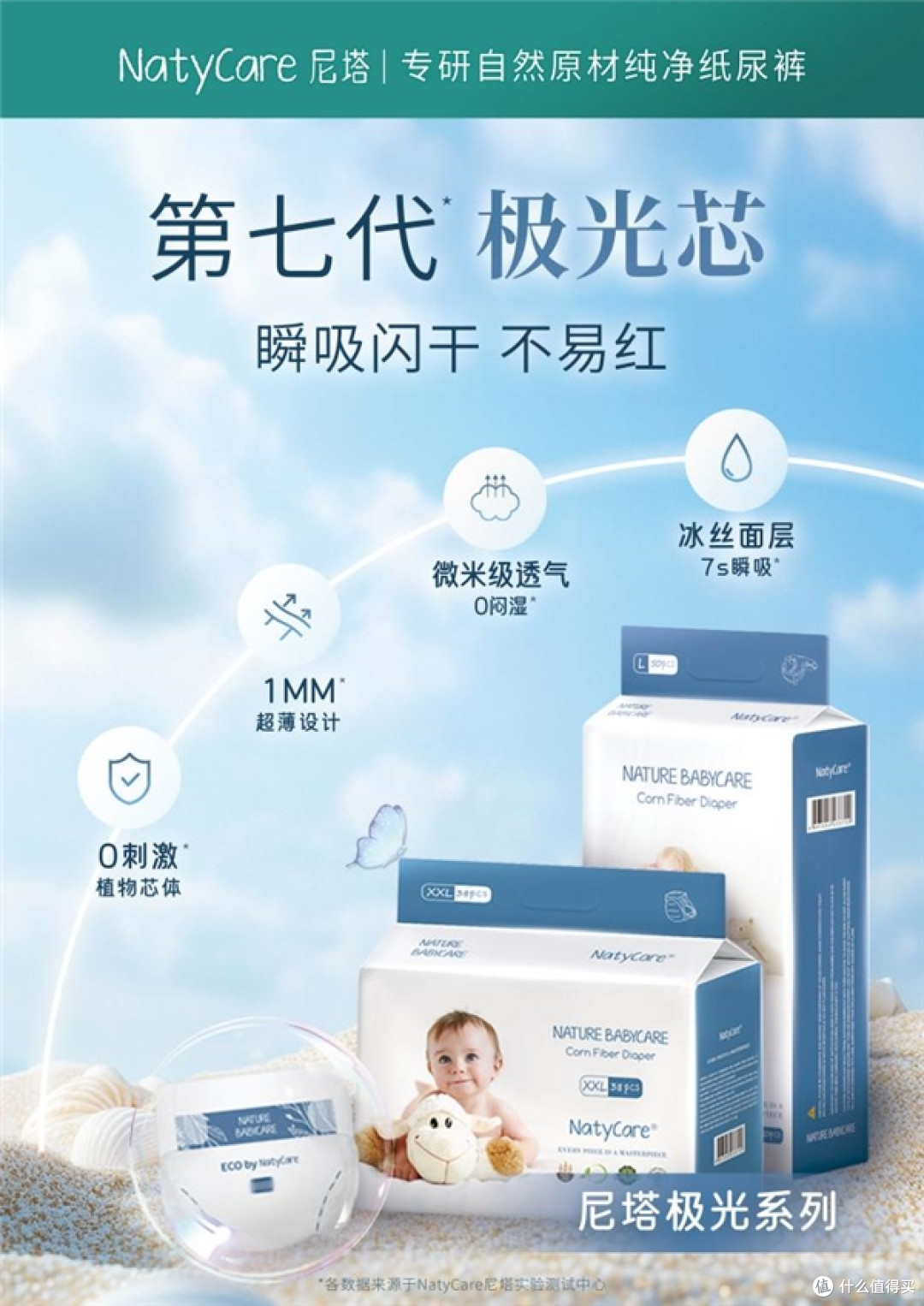 尼塔纸尿裤怎么选才对?一篇看懂全系列选购指南