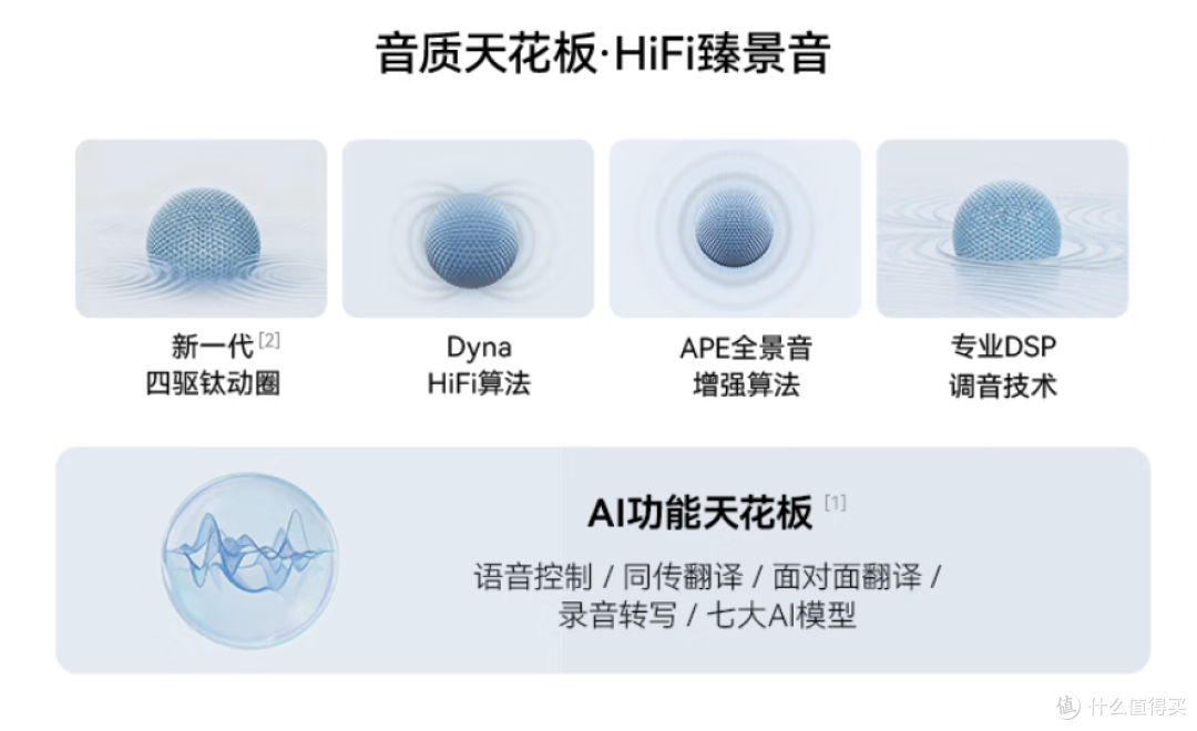 塞那S8S Ultra怎么样?千元档全能耳夹耳机,真正无短板的真香机